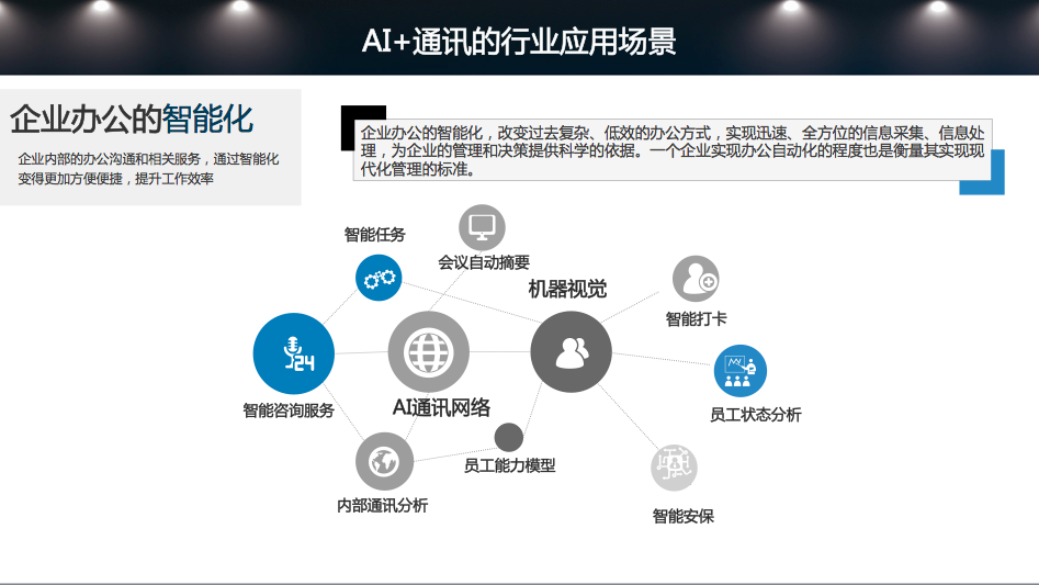 容聯通訊云中國行成都站召開 賦能區域企業智慧發展